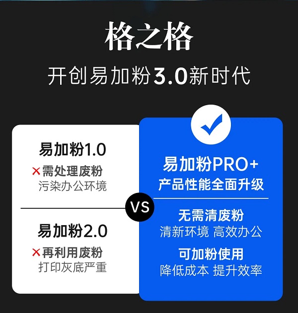 格之格易加粉PRO+硒鼓顛覆傳統(tǒng)，重新定義易加粉！