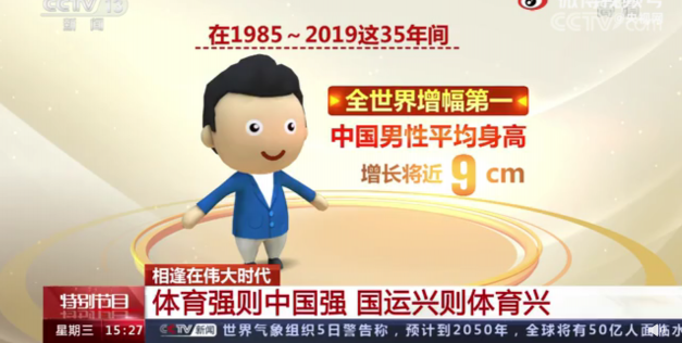 智能健身鏡賽道未來5年增長可達200%，終于明白為什么要搶著投FITURE