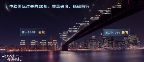 中軟國(guó)際陳宇紅：乘祥云之勢(shì) 再攀數(shù)字高峰