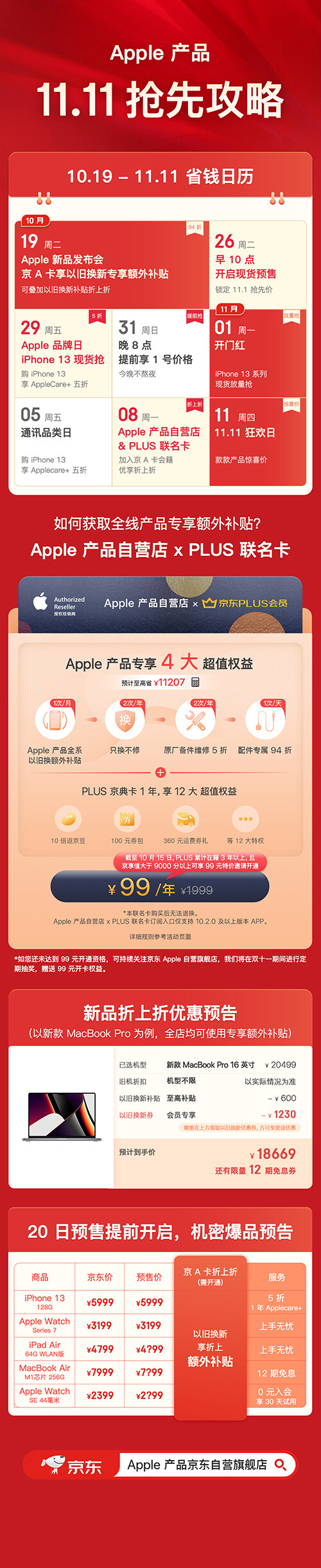 再度革新手機(jī)服務(wù) 京東Apple自營店 x PLUS聯(lián)名卡10月19日上線