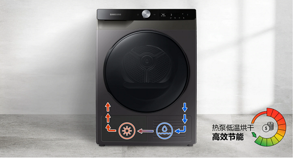 擁有更出彩的秋日穿搭，三星智愛·呵護系列提供解決方案