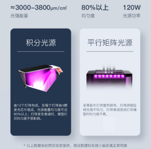 創(chuàng)想三維光固化3D打印機再添重磅新品HALOT-LITE，大尺寸值得期待！