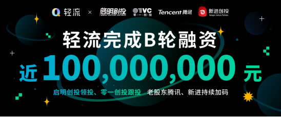 無代碼開發(fā)平臺“輕流”完成近億元B輪融資，啟明創(chuàng)投領(lǐng)投180.jpg