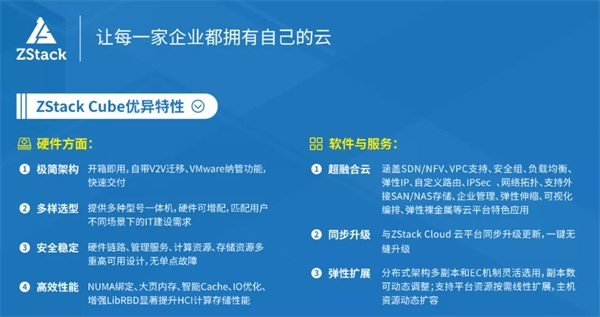 全國巡展如火如荼，ZStack Cube開啟云平臺(tái)超融合一體機(jī)3.0新時(shí)代