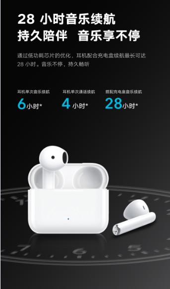 入門級首選TWS耳機榮耀親選Earbuds X2 開啟雙11預(yù)售優(yōu)惠價179元