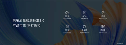 開關(guān)機無廣告，首銷日送3年整機質(zhì)保，榮耀智慧屏X2斬獲科技創(chuàng)新獎