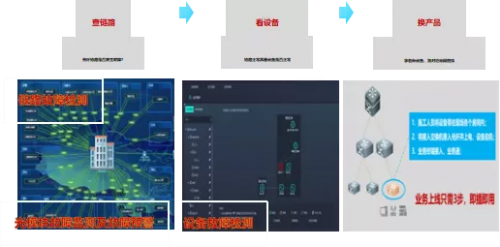 高校全光網(wǎng)建設(shè)，中國(guó)藥科大學(xué)選擇以太全光網(wǎng)筑智慧校園底座