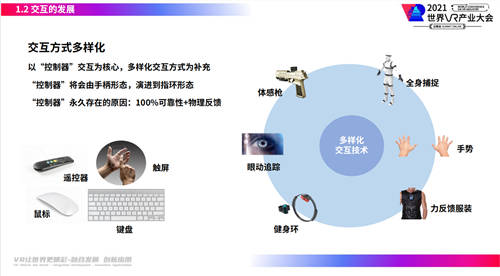 NOLO亮相2021世界VR大會 展望三千兆網(wǎng)絡(luò)時代下機(jī)遇