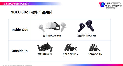 NOLO亮相2021世界VR大會 展望三千兆網(wǎng)絡(luò)時代下機(jī)遇