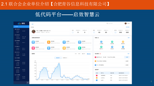 凝聚青年企業(yè)家力量，實(shí)現(xiàn)企業(yè)實(shí)力新飛躍 — 哈工大青企聯(lián)合會(huì)員來(lái)訪交流