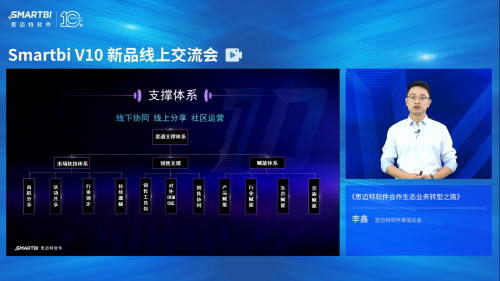 Smartbi V10新品線上交流會(huì)完美收官，盤點(diǎn)大會(huì)精彩瞬間！