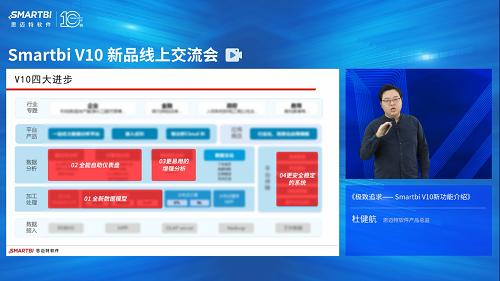Smartbi V10新品線上交流會(huì)完美收官，盤點(diǎn)大會(huì)精彩瞬間！