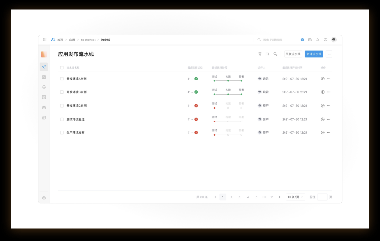 阿里云云效發(fā)布云原生應(yīng)用交付平臺(tái)，加速企業(yè)云原生DevOps規(guī)?；涞?/></p>						<p style=