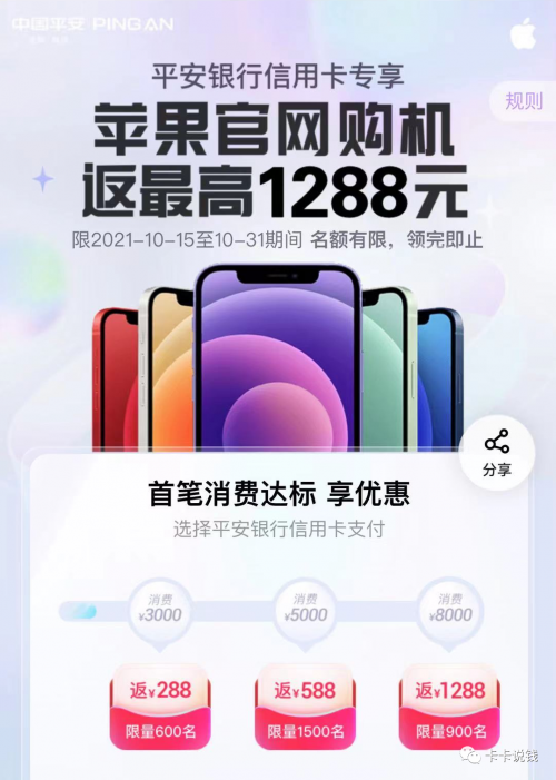 首發(fā)速度！平安信用卡高達(dá)16.1%返現(xiàn)！最高返現(xiàn)1288元！