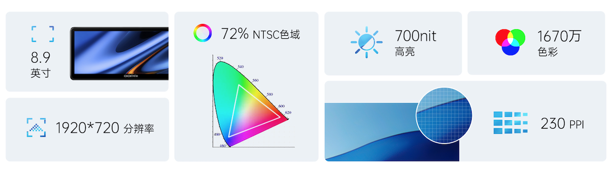 盯盯拍車載智慧屏S50亮相華為HDC開發(fā)者大會(huì)