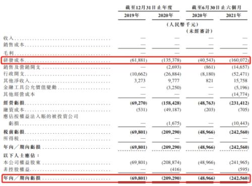 微創(chuàng)機(jī)器人即將赴港上市，富途與JP摩根、中金共同擔(dān)任承銷商