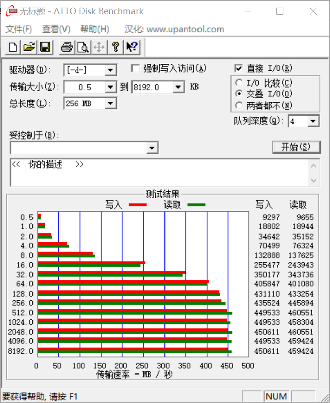筆記本接口容量不夠用？朗科擴展塢一機N用，分分鐘搞定