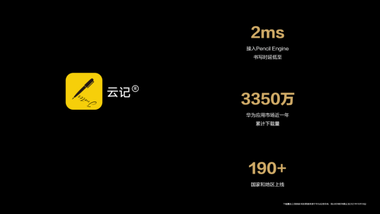 一支筆玩轉(zhuǎn)世間精彩，透過HDC 2021看華為平板背后的生態(tài)大棋