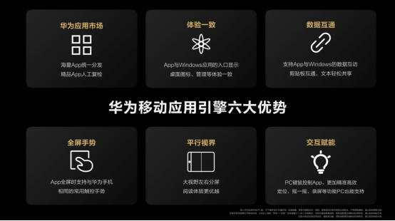 持續(xù)開放新能力，華為攜手伙伴共建自由創(chuàng)造、無界溝通的智慧辦公