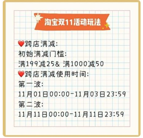 2021年雙11活動(dòng)什么時(shí)候開始？天貓京東雙十一紅包攻略節(jié)奏搶先看