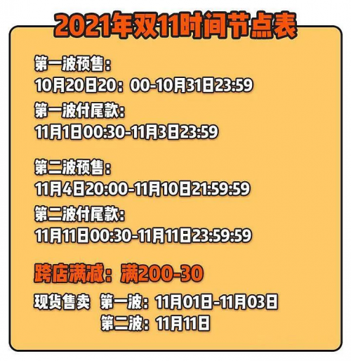 【必看】2020天貓?zhí)詫氹p十一預(yù)售、超級紅包、喵糖游戲玩法攻略