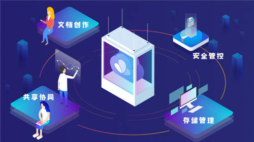 永中軟件出席江西銀行數(shù)字會議，推進金融數(shù)字化發(fā)展