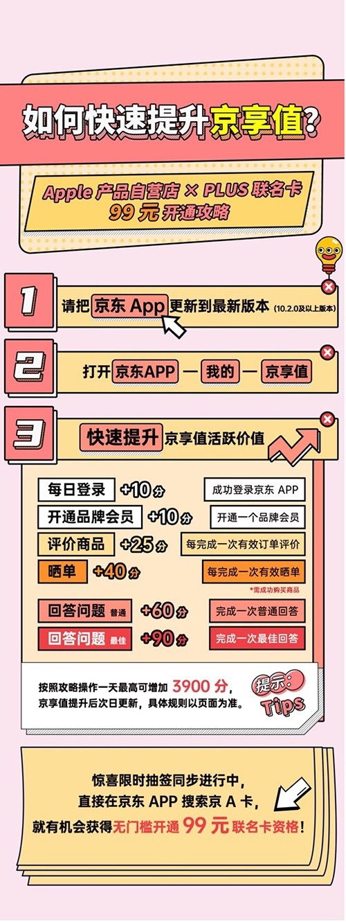 Apple全系產品以舊換新享權益金 99元開通京A卡的攻略來了