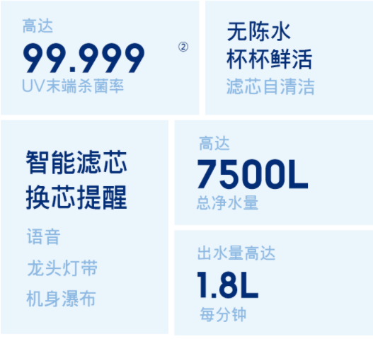 什么凈水器好？為有源頭凈水來