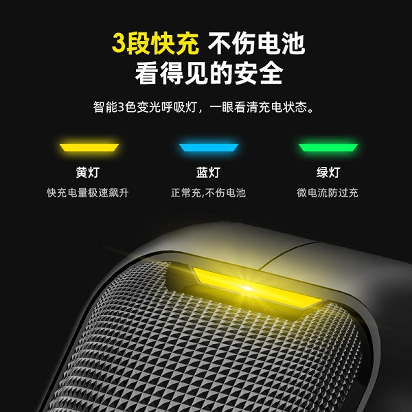 Aohi 100W新品快充頭，雙口盲插充電，筆記本手機(jī)同時充