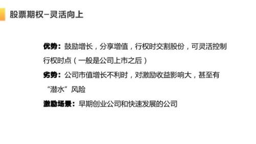 富途ESOP：《魷魚游戲》爆紅，Netflix股權(quán)激勵做對了