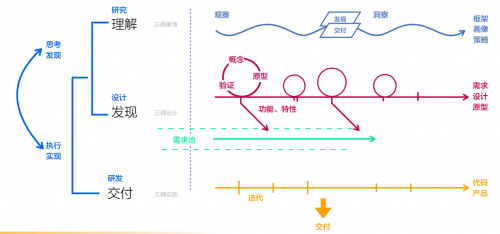 騰訊發(fā)布技術(shù)公益志愿者平臺(tái)，讓科技更有溫度