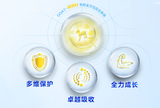 嬰兒奶粉排名搶先看，羊奶粉品牌佳貝艾特高端品質(zhì)顯風(fēng)采