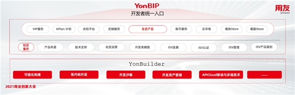 用友網(wǎng)絡(luò)副總裁鄒達(dá)：攜手合作伙伴，共筑商業(yè)創(chuàng)新生態(tài)合力