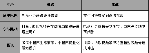 AIbuymall CEO 涂靈捷：互聯(lián)網(wǎng)平臺互聯(lián)互通對品牌私域是歷史性機遇