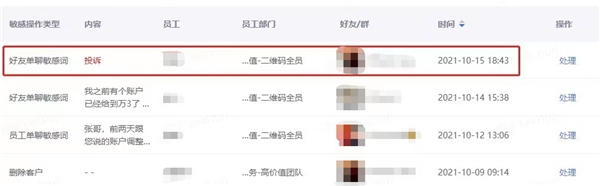 企業(yè)微信管理系統(tǒng)探馬SCRM如何賦能金融企業(yè)玩轉私域