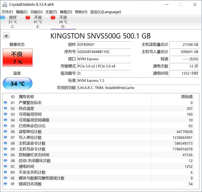 健康度歸零就不能用了？SSD比你想象得更長壽