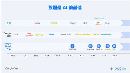 首屆稀土開(kāi)發(fā)者大會(huì)正式召開(kāi)，2大重磅開(kāi)源、16大技術(shù)分論壇炸場(chǎng)來(lái)襲！