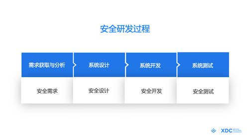 首屆稀土開(kāi)發(fā)者大會(huì)正式召開(kāi)，2大重磅開(kāi)源、16大技術(shù)分論壇炸場(chǎng)來(lái)襲！
