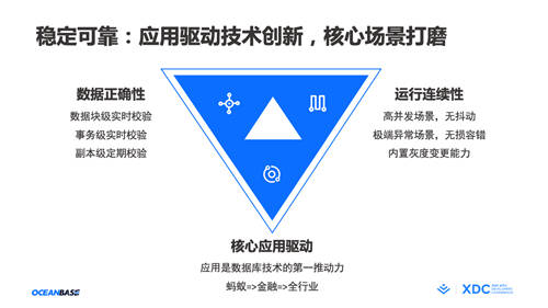 首屆稀土開(kāi)發(fā)者大會(huì)正式召開(kāi)，2大重磅開(kāi)源、16大技術(shù)分論壇炸場(chǎng)來(lái)襲！