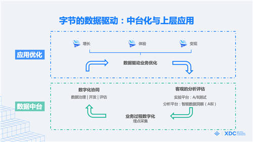 首屆稀土開(kāi)發(fā)者大會(huì)正式召開(kāi)，2大重磅開(kāi)源、16大技術(shù)分論壇炸場(chǎng)來(lái)襲！