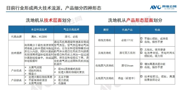 殺出重圍?。『边@家企業(yè)上榜雙十一TOP3