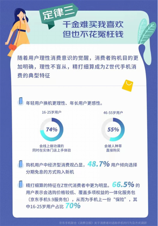 京東聯(lián)合消費日報發(fā)布《新時代手機(jī)消費真香定律》 買新不買舊快樂更長久