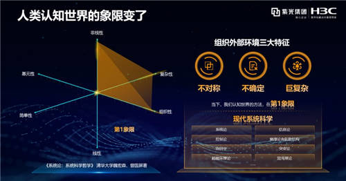 新華三人才研學(xué)中心榮膺“中國(guó)企業(yè)教育先進(jìn)單位百?gòu)?qiáng)”稱號(hào)