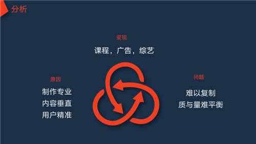易有料攜手“有料知識(shí)官”甘源，解鎖從公域到私域的短視頻營銷玩法