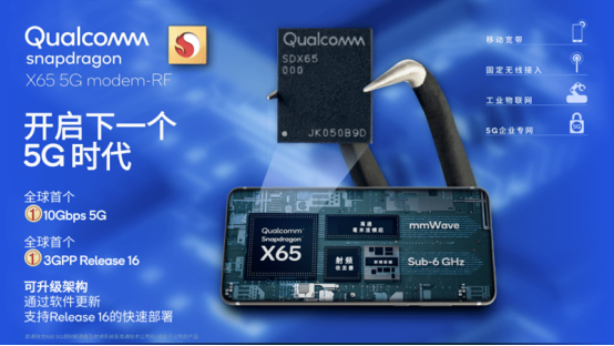 高通5G基帶出貨量連續(xù)三季度超1億，移動(dòng)技術(shù)驅(qū)動(dòng)力持續(xù)增長