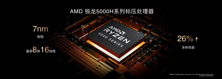 技術(shù)與國(guó)漫的一次深度碰撞！榮耀MagicBook 16系列用科技硬實(shí)力助力國(guó)漫崛起