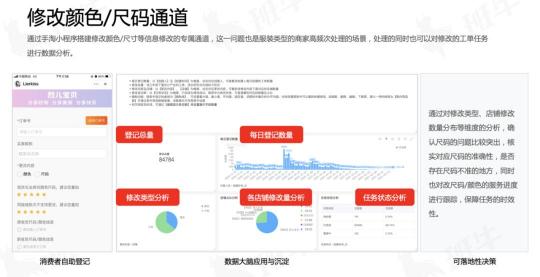 服務(wù)如何“加熱”直播間？來(lái)聽(tīng)聽(tīng)TOP主播烈兒寶貝怎么說(shuō)