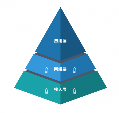 賦能雙11直播，優(yōu)克聯(lián)攜百弈通推出直播利器Numen