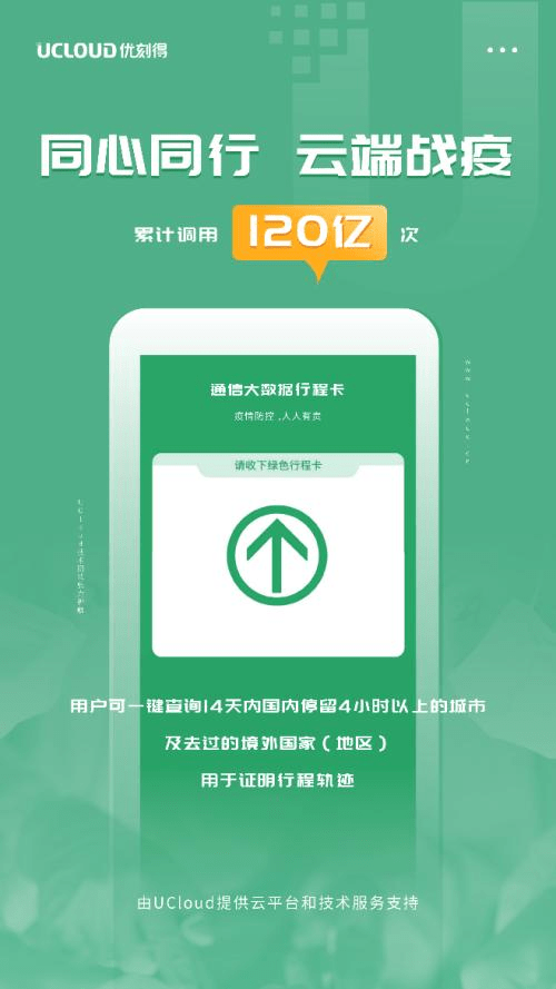 UCloud優(yōu)刻得（688158）2021年前三季度營(yíng)收同比增長(zhǎng)43.04%，深耕產(chǎn)業(yè)互聯(lián)網(wǎng)
