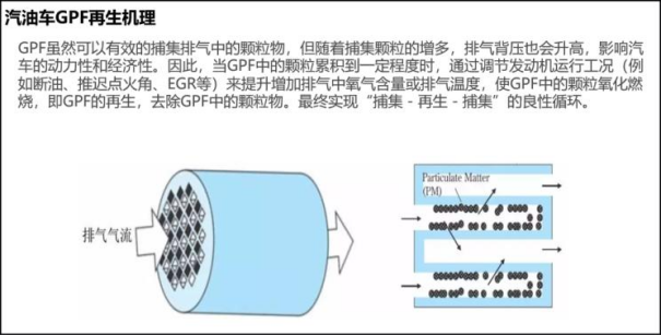 GPF出解決方案來了，軟件硬件免費升級！